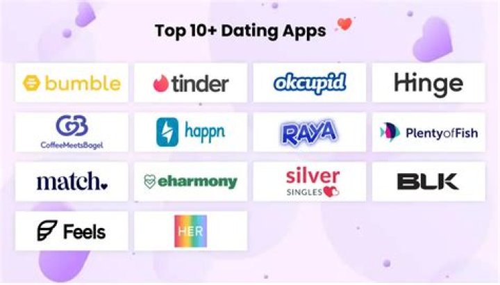 10 Dating Apps That Actually Work