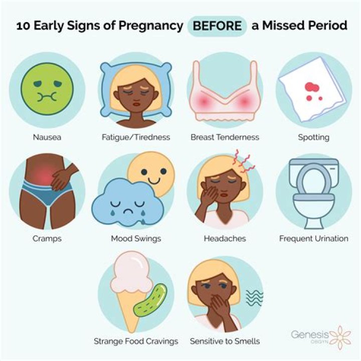 7 Clitoris Mistakes You're Making