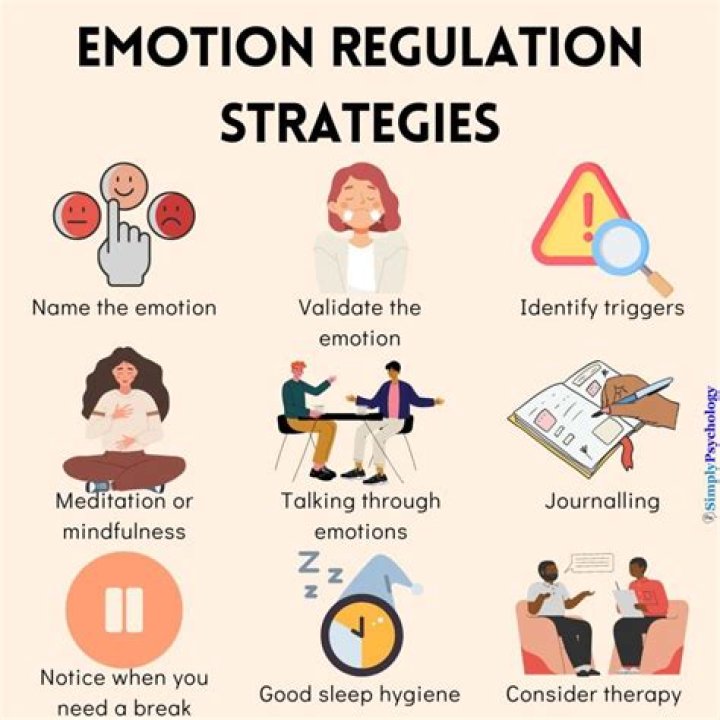 How To Respond, The Emotional Effects, & Examples