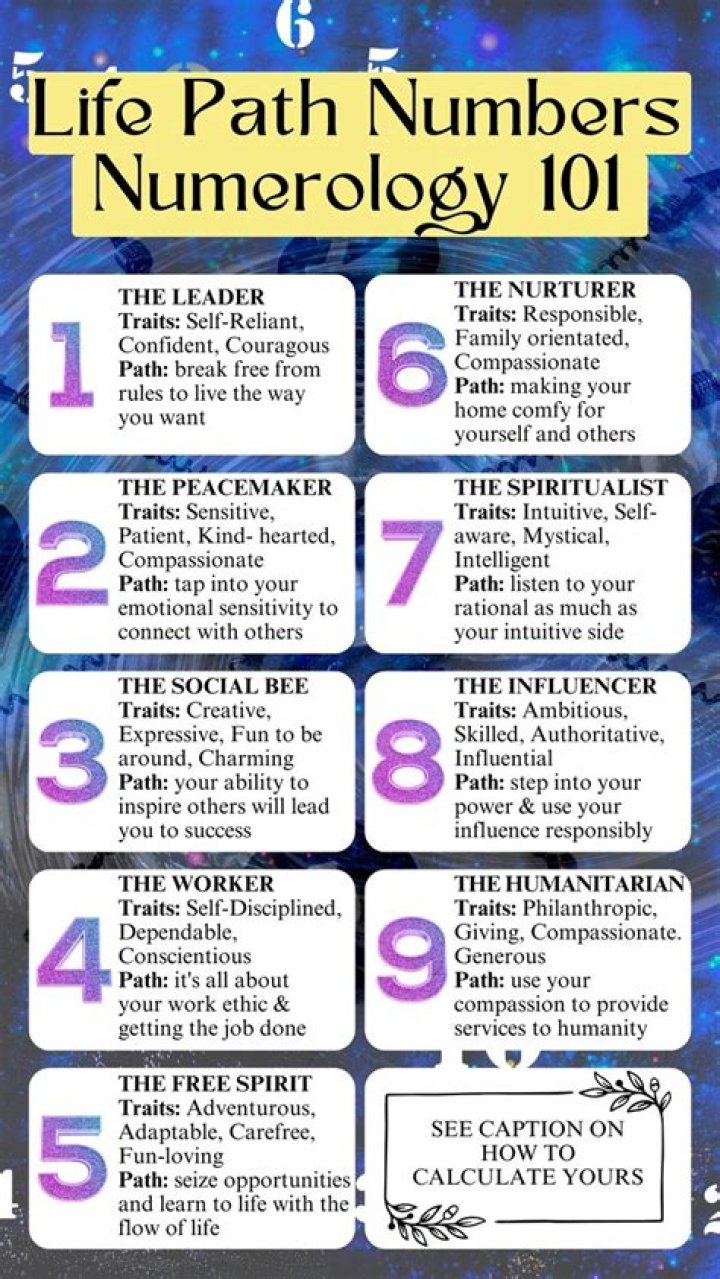 The Least Compatible Life Path Numbers, According To Numerologists